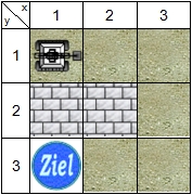 Spielbrett s3